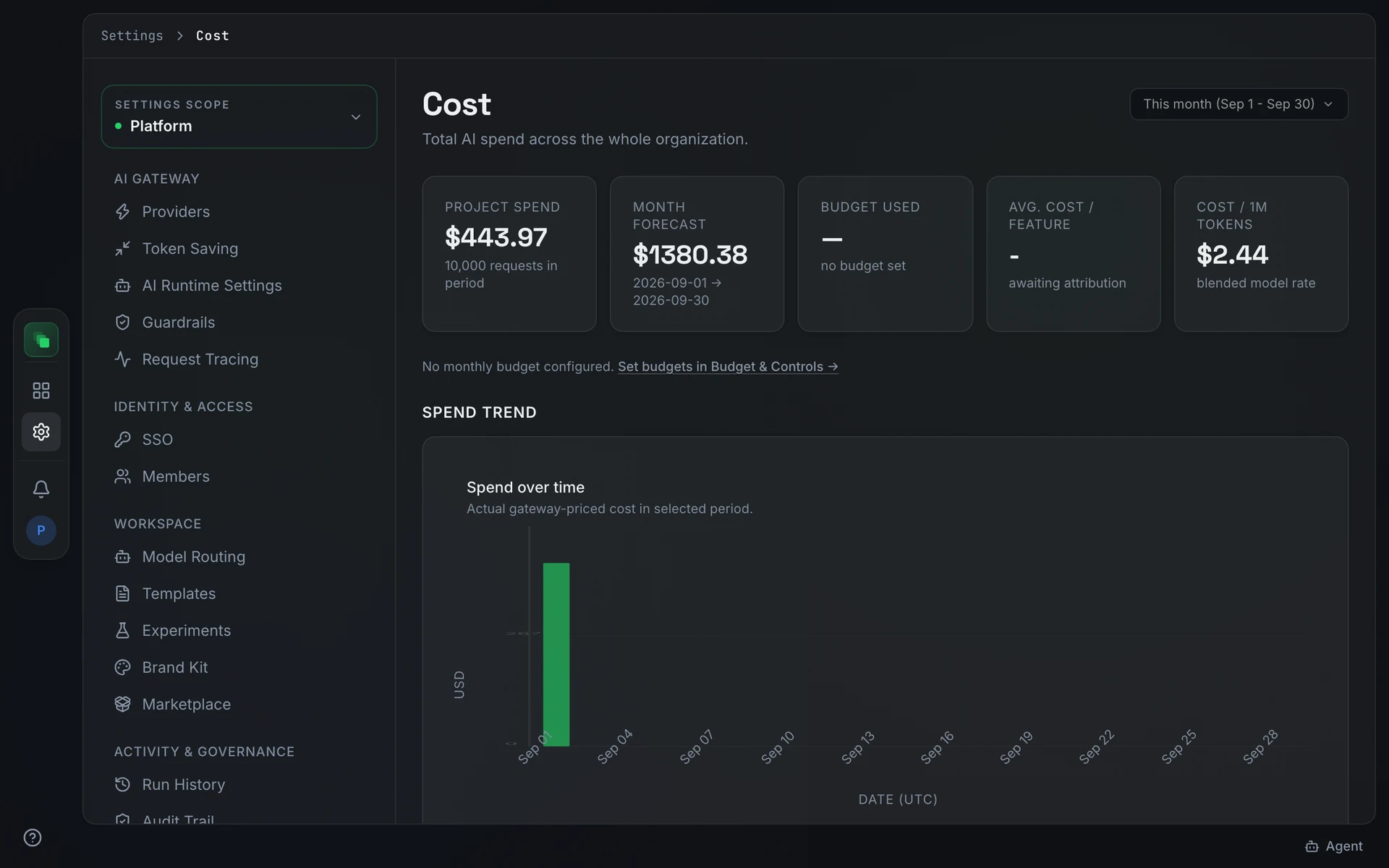 The Cost analytics tab showing metric cards for Project spend, Month forecast, Budget used, Avg. cost per feature, and Cost per 1M tokens, with a Spend over time chart below