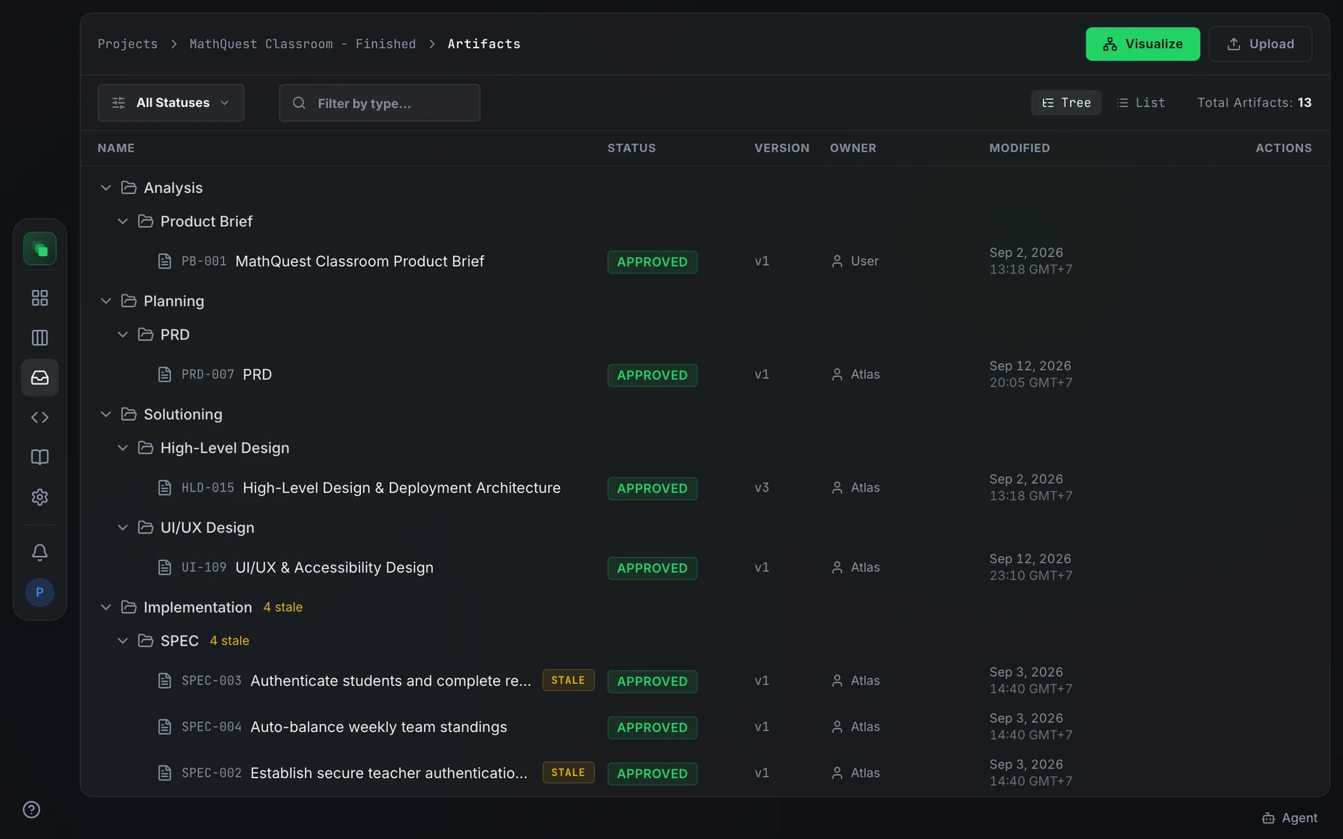 The Artifacts list in Tree view: a Total Artifacts count in the header, Visualize and Upload buttons, a Tree/List toggle, a status dropdown, and a type search box above the artifact rows