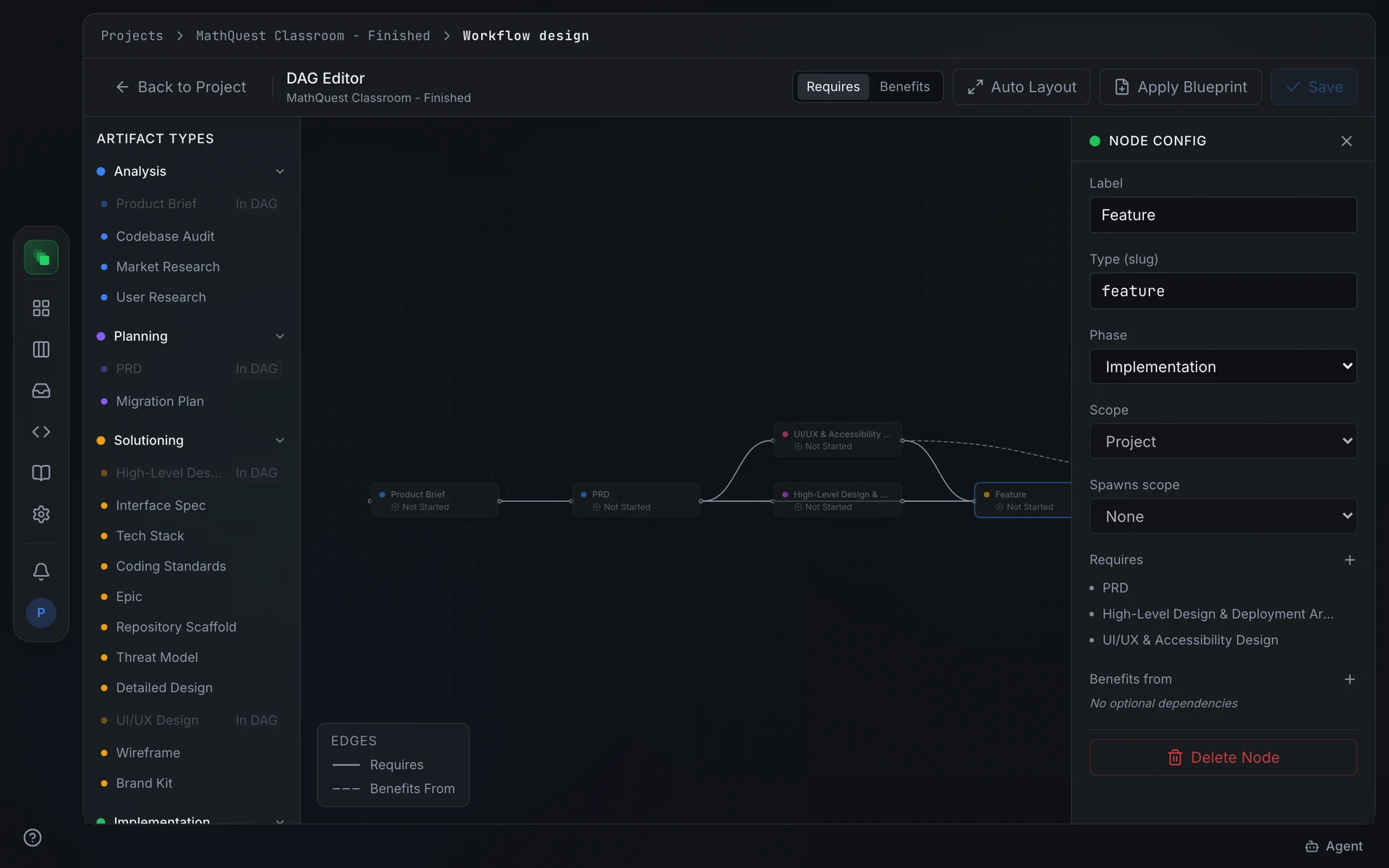 The Node Config panel: Label, Type (slug), and Phase fields at the top; read-only Scope and Spawns scope below; and a Requires section with an Add requires dependency button