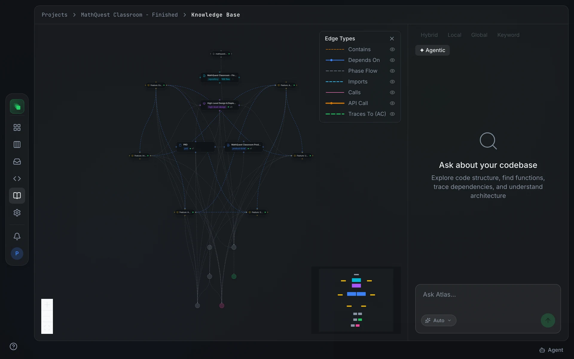 The knowledge base screen: a force-directed graph of document nodes with an Edge Types legend on the left, and the docked Ask Atlas search panel on the right
