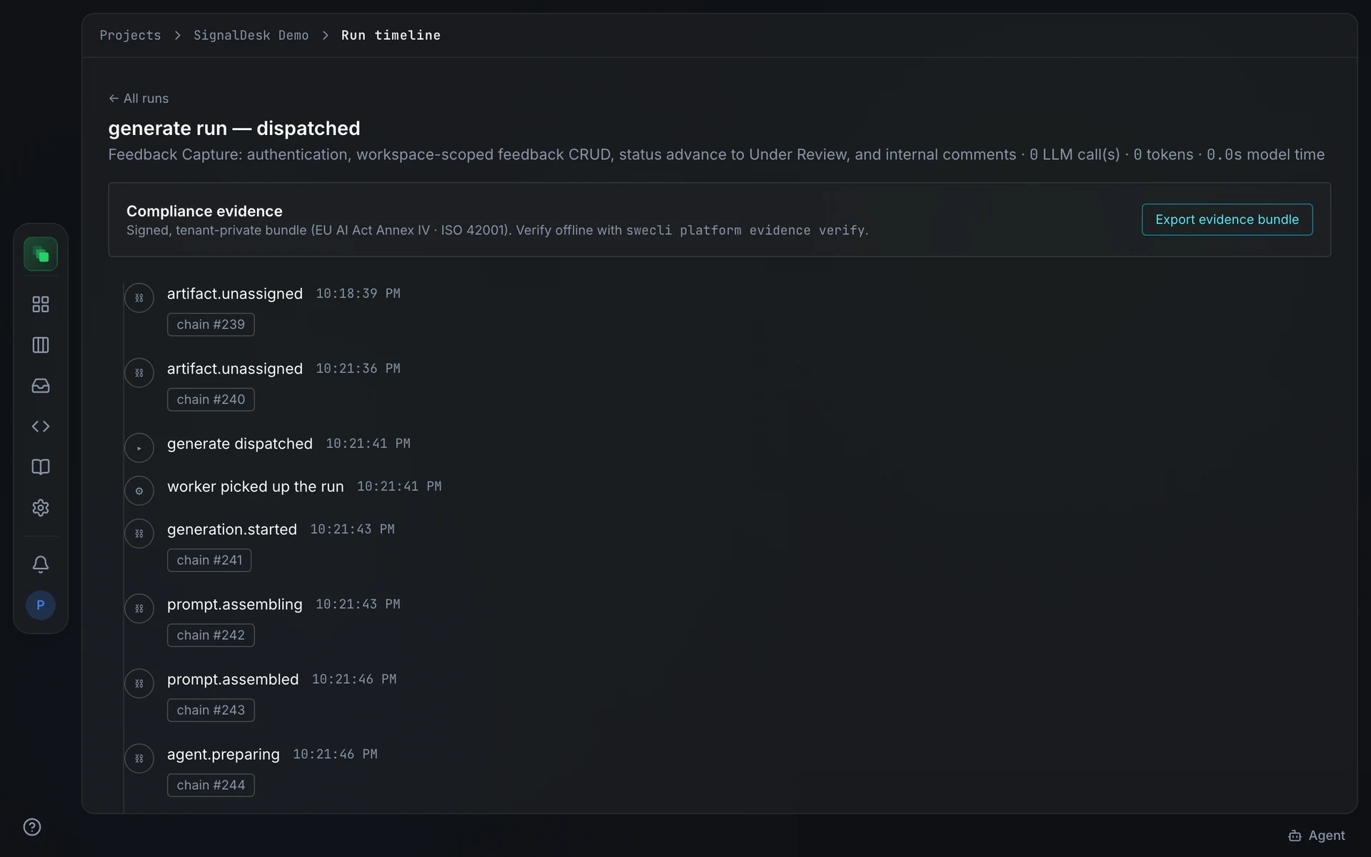 A run timeline page headed 'generate run — dispatched': the compliance panel with Export evidence bundle on the left, and the chronological event list with chain numbers on the right